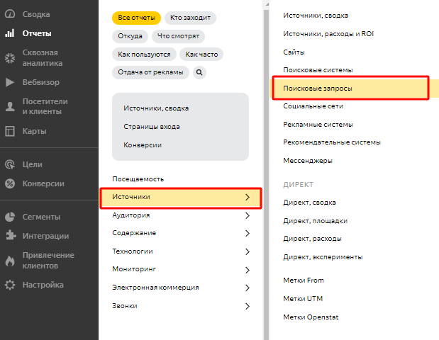 Где и как найти данные о целевой аудитории в Яндекс.Метрике